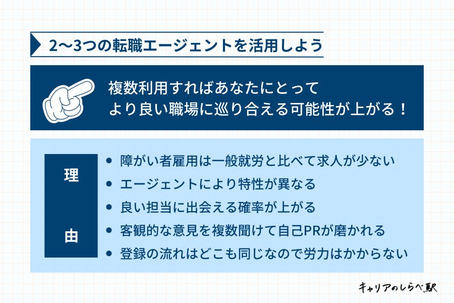 2～3つの転職エージェントを活用しよう